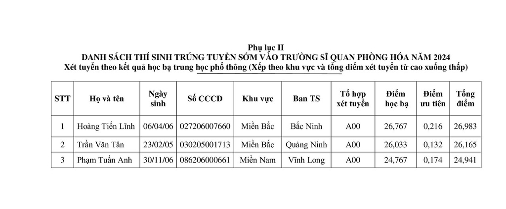 anh-4.jpg (110 KB)