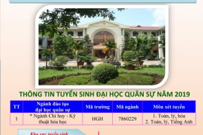 Thông tin Tuyển sinh Đại học Quân sự 2019 của Trường Sĩ quan Phòng hóa