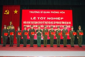 TRƯỜNG SĨ QUAN PHÒNG HÓA TỔ CHỨC LỄ TỐT NGHIỆP CHO HỌC VIÊN QUỐC TẾ NĂM 2021